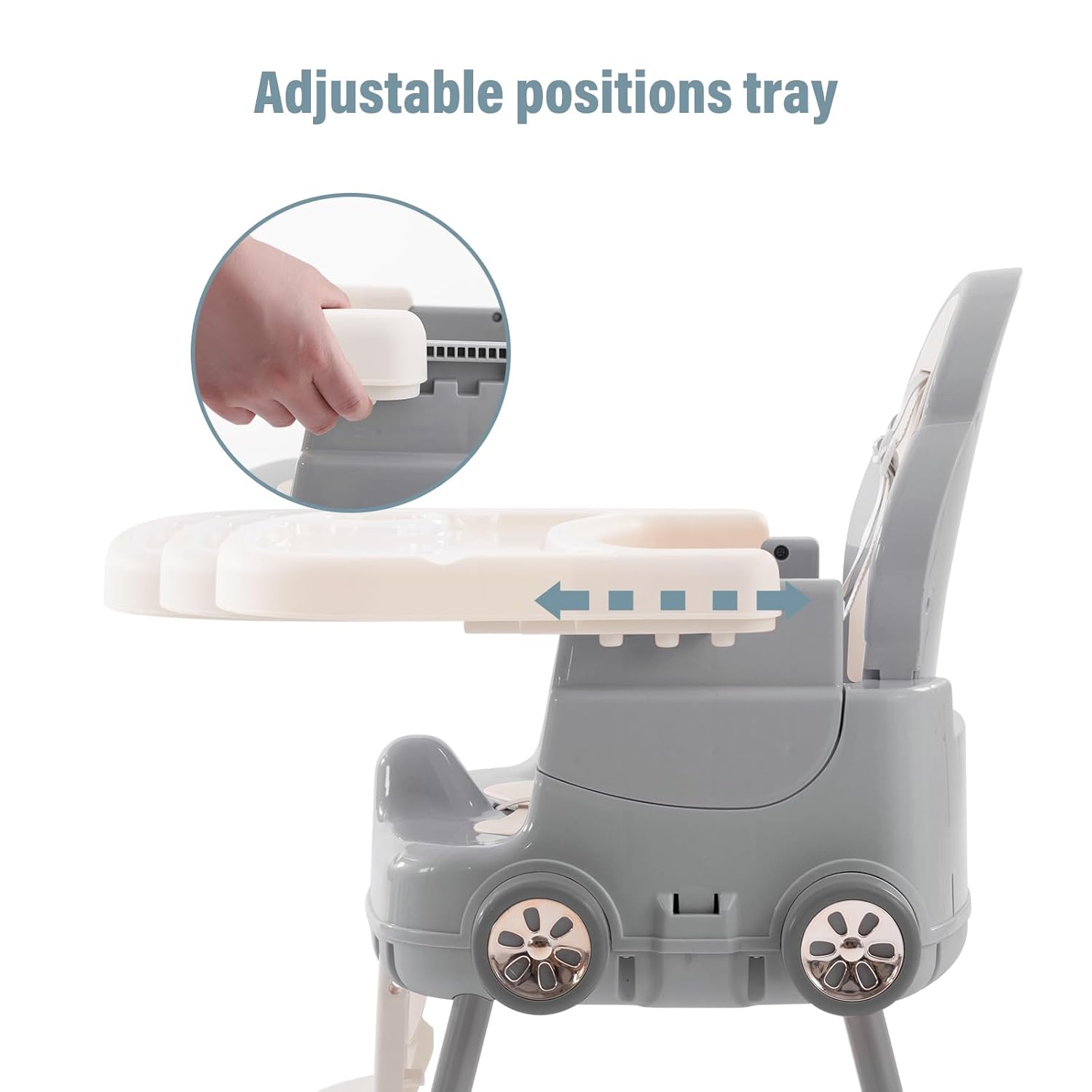 Baby High Chair,Adjustable Convertible 3 in 1 Baby High Chairs Baby Toddlers Feeding Chair Booster,5-Point Harness,Removable Tray&PU Cushion(Deep Gray)