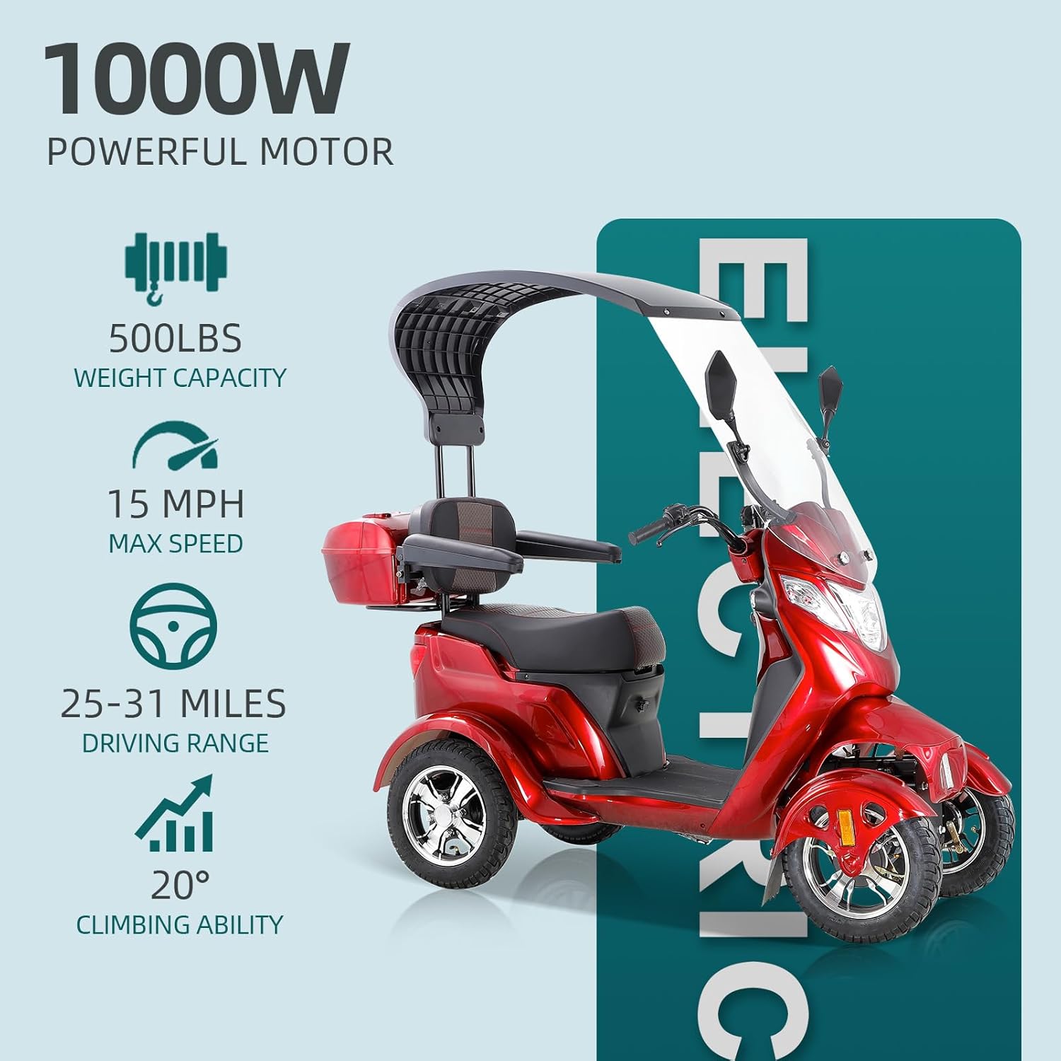 Mobility Scooters for Seniors, 4 Wheel Powered Mobility Scooters, Electric Wheelchairs for Adults, Electric Powered Wheelchair Device with Canopy & Windshield, Long Range Power for Travel-RED