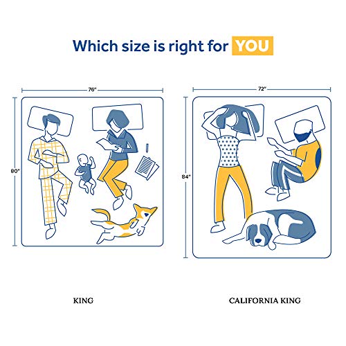 Sealy - Hybrid Bed in a Box - 12 Inch, Medium Feel, Twin Size, CopperChill Technology, CertiPur-US Certified