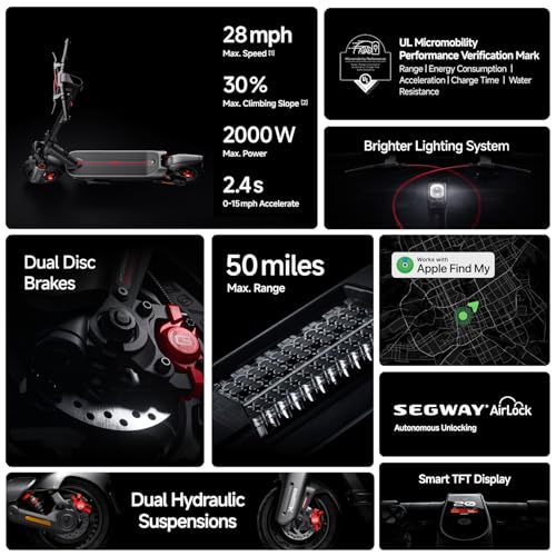 Segway Ninebot Max G3 Electric Scooter, 28 mph Top Speed w/ 50 Miles Max Range, 2000W Peak Motor, Dual Hydraulic Suspension, Fast Charging Scooter for Adults and Teens, UL-2272 2271 Certified