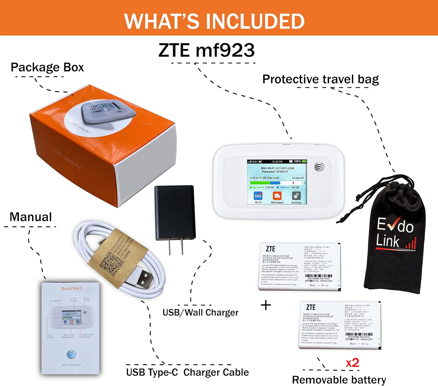 Bundle For AT&T Mobile Hotspot Velocity 4G LTE Router MF923 | Up To 150Mbps Download Speed | fi Connect Up To 10 Devices | GSM Unlocked Case And Extra Battery