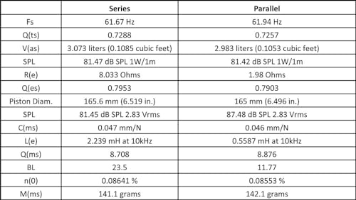Rockville W10K6D2 V2 10