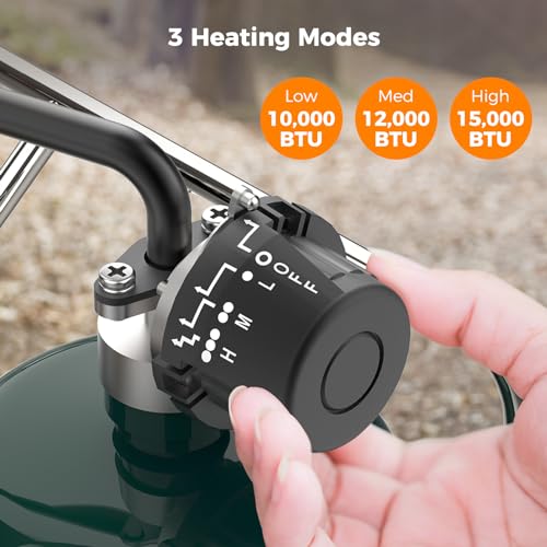 CAMPLUX Portable Propane Heater, 15,000 BTU Outdoor Gas Heater with Framed Handle for Patio, Camping, Hunting, Garage, Outdoor Use