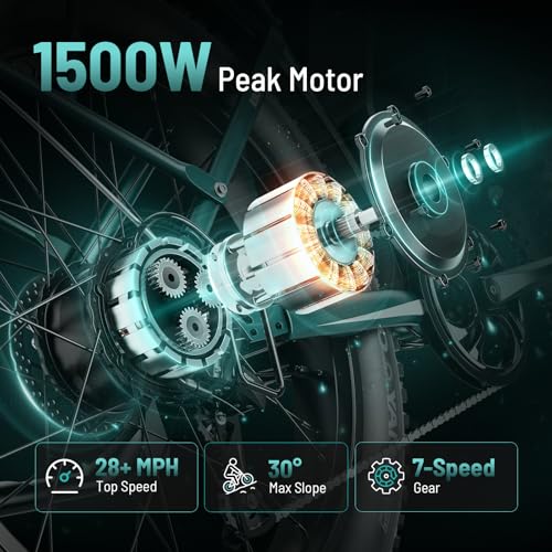 Jasion EB5 MAX Electric Bike for Adults with 1500W Peak Motor, 48V 15Ah (720Wh) Battery Electric Mountain Bike, 26'' x 4'' Fat Tire Ebike, 28+MPH Speed, Cruise Control, with Fenders, Rear Rack