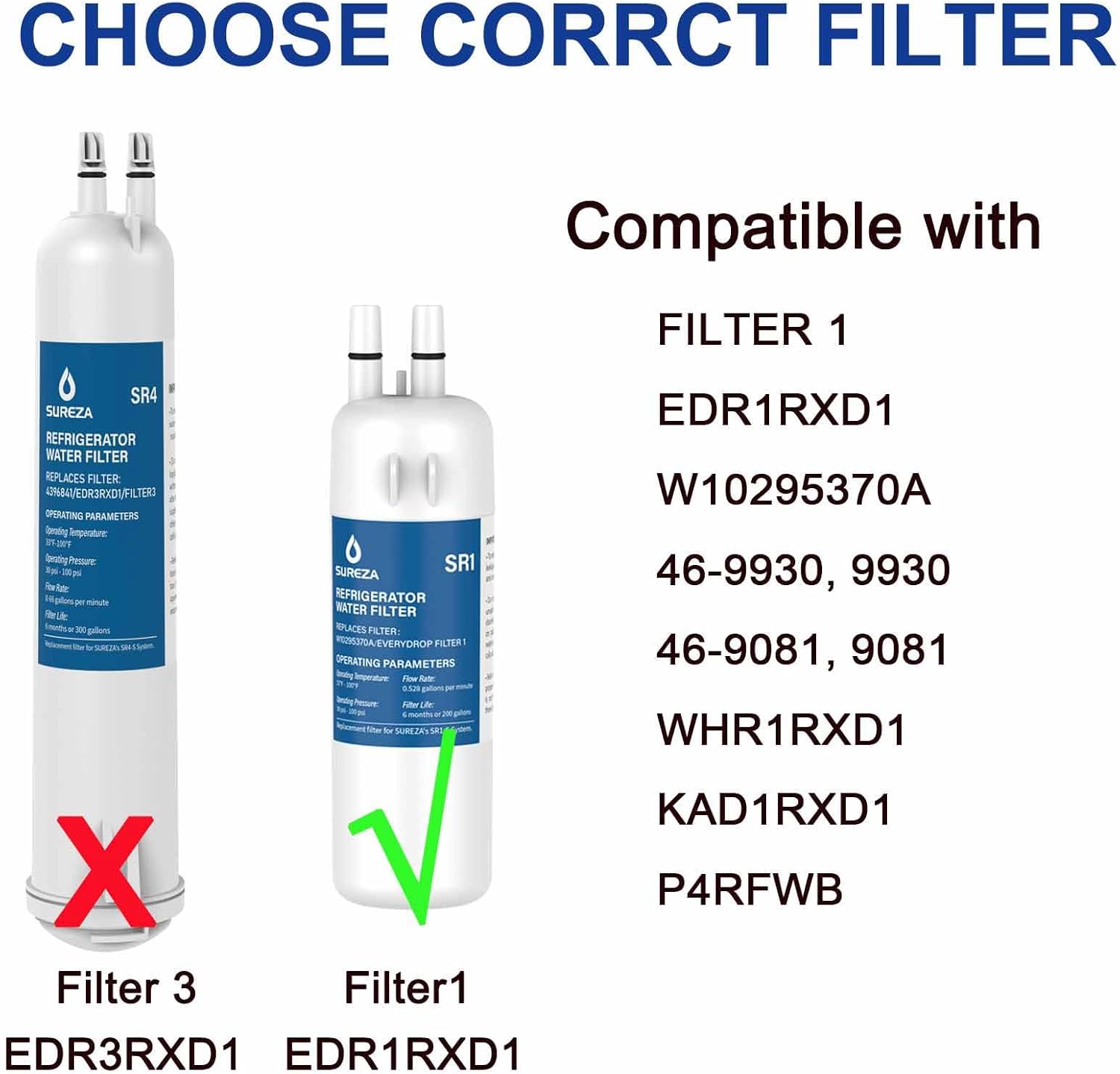 Refrigerator Water Filter Compatible with Everydrop® Filter 1, EDR1RXD1, W10295370A, WHR1RXD1, P8RFWB2L, W10295370, EDR1RXD1B, P4RFWB, Kenmore® 46-9081, 46-9930, 3Pack