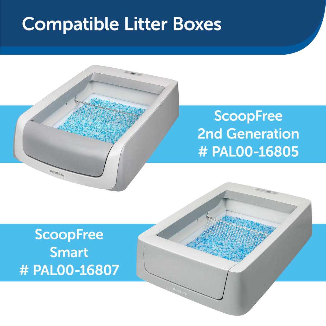PetSafe ScoopFree Litter Box Privacy Hood - Pet Supplies online store