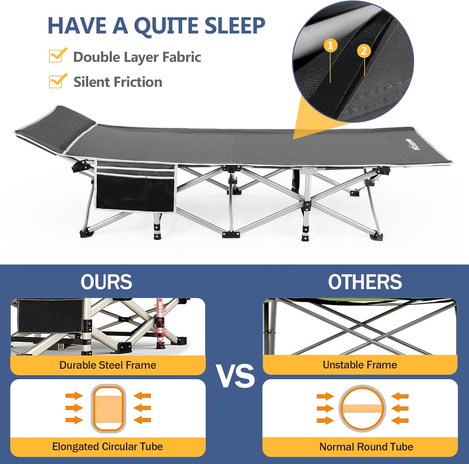 Nictemaw Folding Camping Cot, Portable Camping Cot for Adults, 900LBS Heavy Duty Sleeping Cots with Carry Bag, Double Layer Oxford Portable Travel Camp Cots for Outdoor Home-Upgraded Velvet Pad-Grey