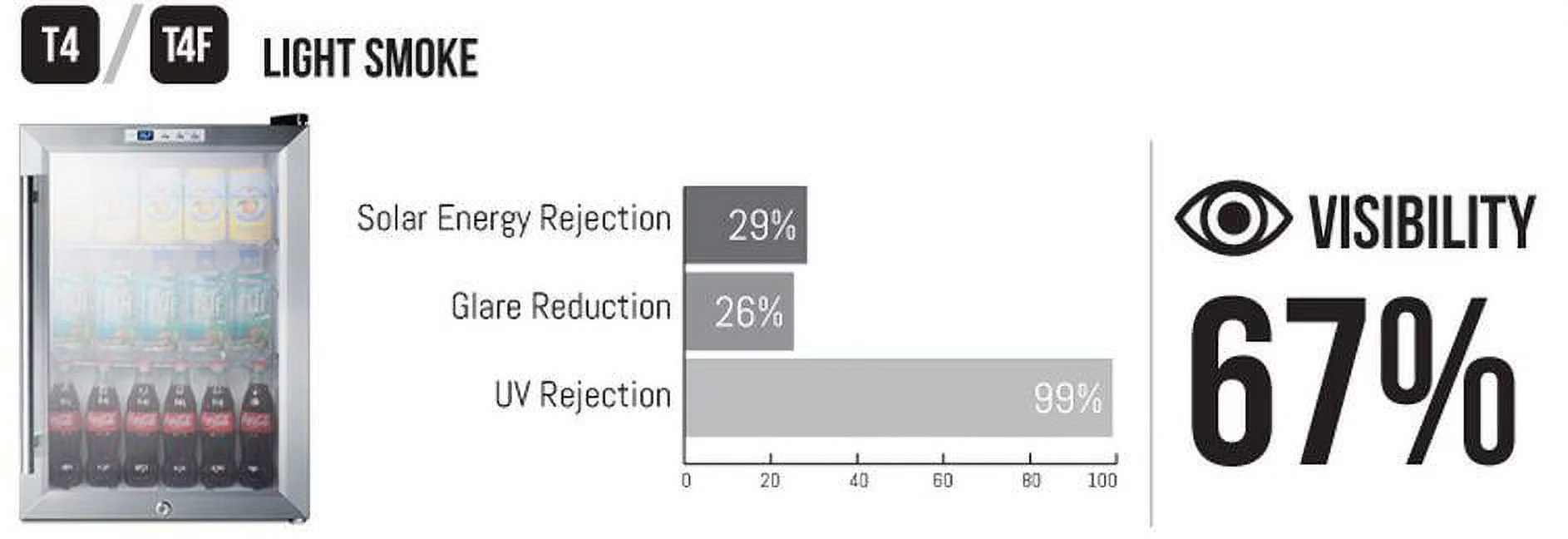 GE APPLIANCES GPT225SGLBB GE(R) 24 Stainless Steel Interior Portable Dishwasher with Sanitize Cycle