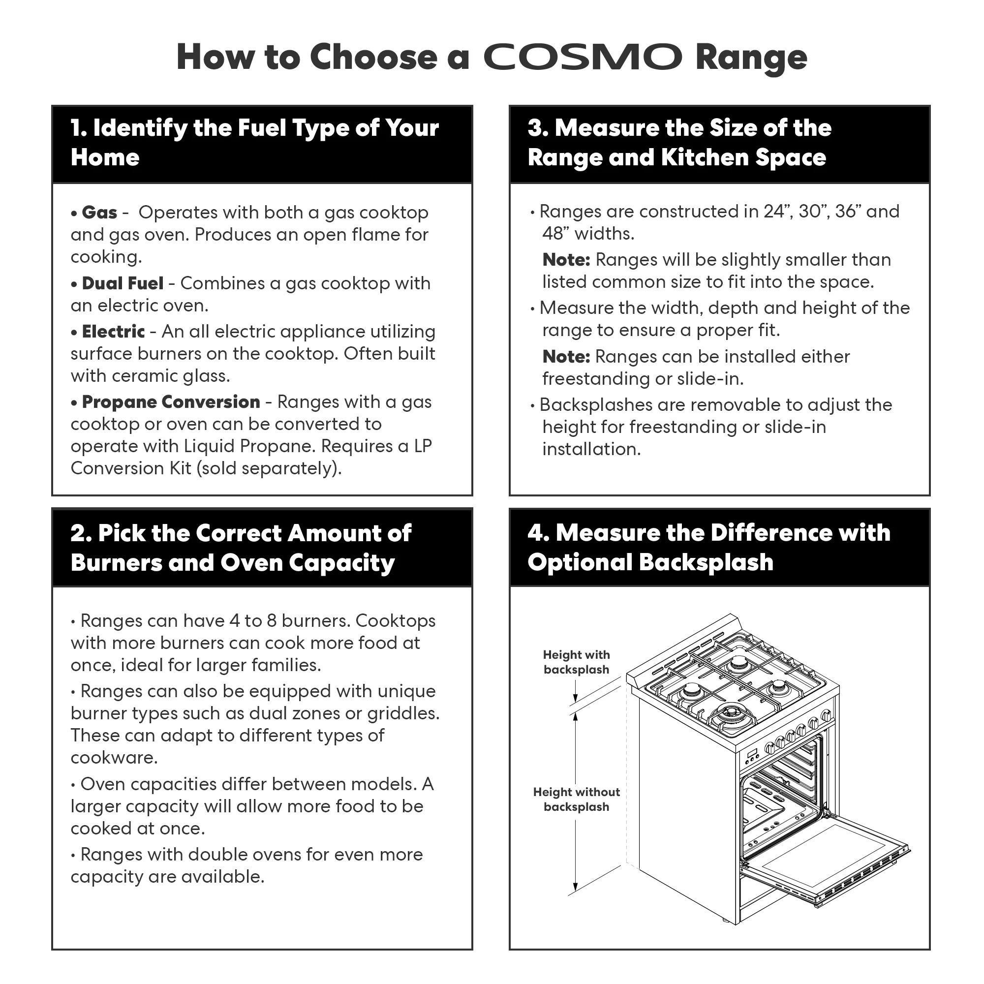 30 in. 3.5 cu. ft. Gas Range with 4 Burners in Stainless Steel