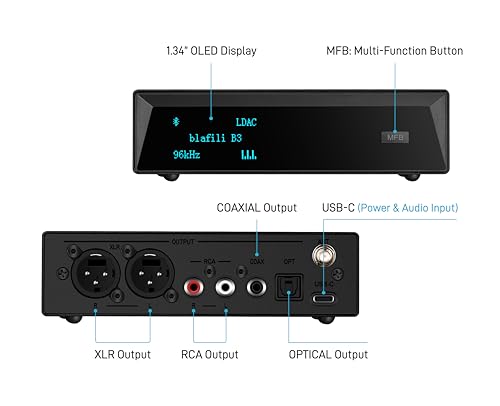 B3 Professional XLR Bluetooth v5.1 Music Receiver, LDAC & aptX HD Streamer, Built-in ESS DAC, Analog RCA, Digital Optical and COAXIAL Outputs, for Audio Mixer, DJ Speakers & PA System