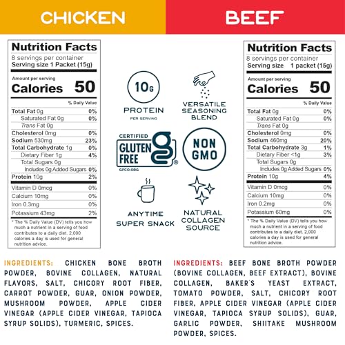 Bare Bones Bone Broth Instant Powdered Beverage Mix, Chicken & Beef, Variety Pack of 32, 16 Chicken & 16 Beef - 15g Sticks, 10g Protein, Keto & Paleo Friendly