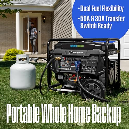Westinghouse 12500 Peak Watt Dual Fuel Home Backup Portable Generator, Remote Electric Start, Transfer Switch Ready, Gas and Propane Powered, CO Sensor