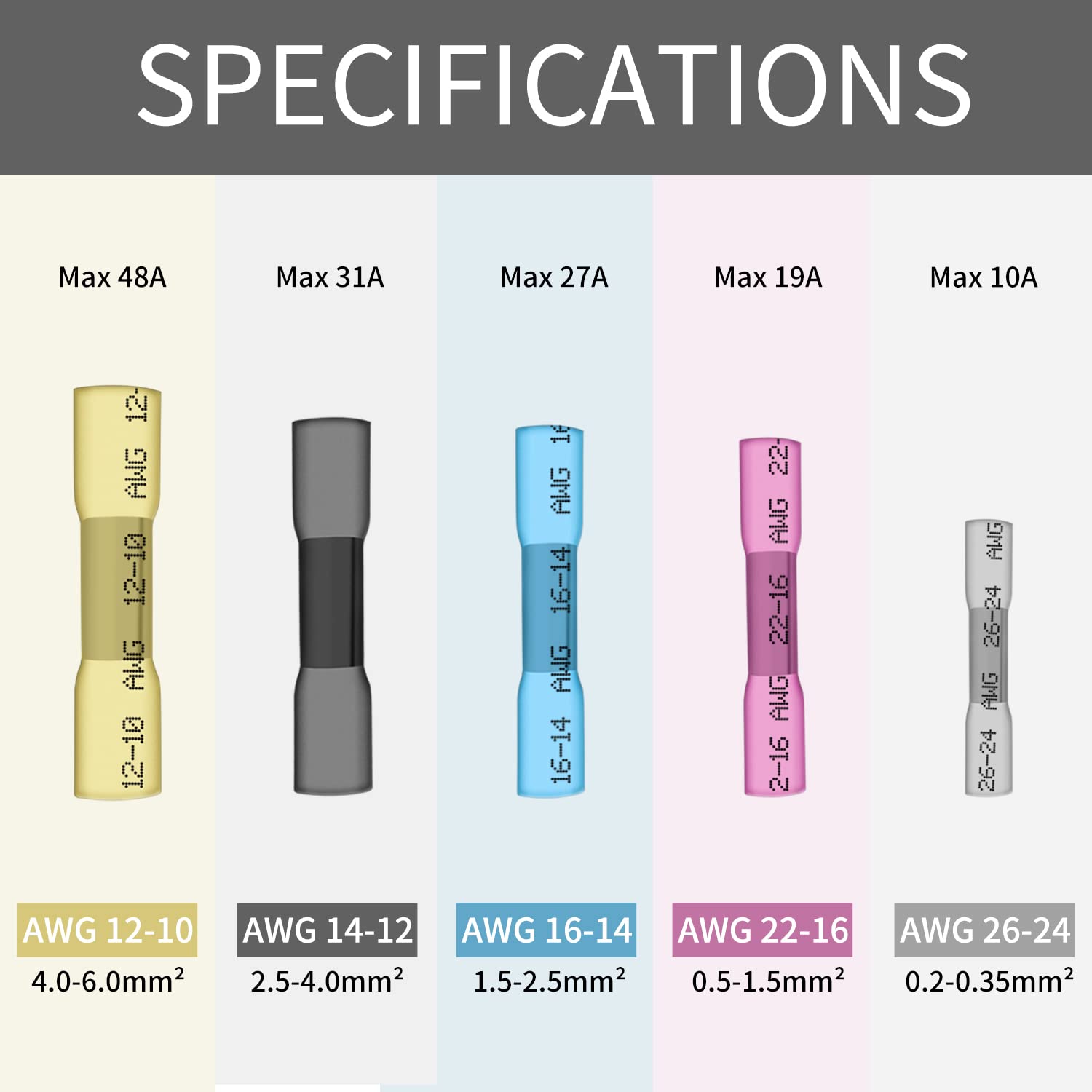 1000 Pcs Blue Heat Shrink Butt Connectors, 16-14 AWG Waterproof Electrical Crimp Wire Splice for Marine, Cable, Wiring