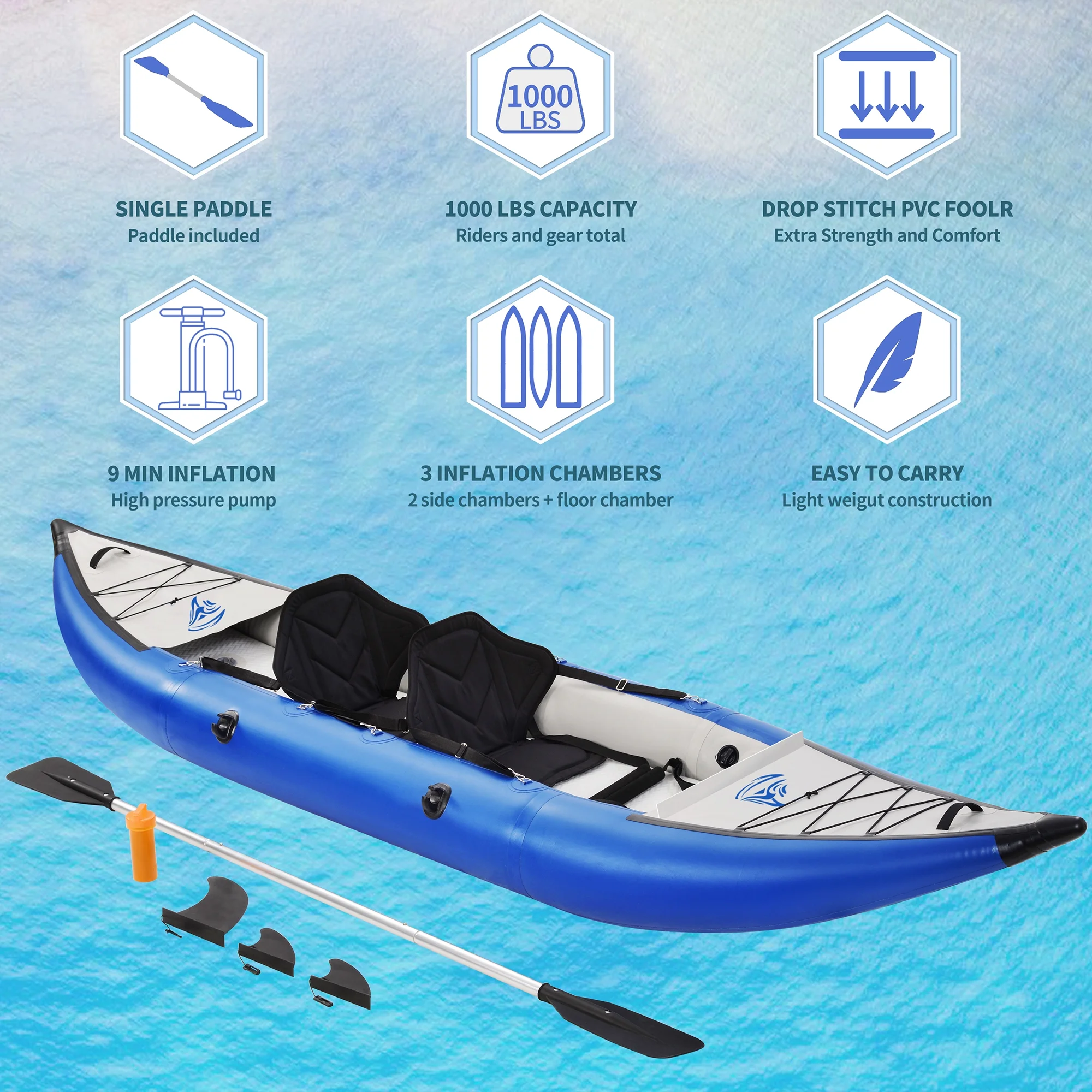 Sportaza Inflatable Kayak Set with Paddle & Air Pump, Portable Recreational Touring Kayak Foldable Fishing Touring Kayaks, Tandem 2 Person Kayak