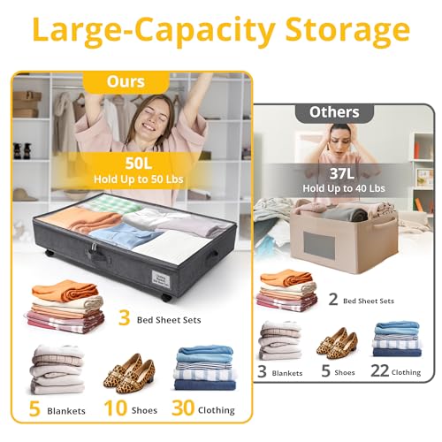 KitHreo Under Bed Storage with Wheels, 2 Pack Underbed Storage Containers, Rolling Under Bed Organizer, Large Capacity, Easy Assembly, Sturdy, Under Bed Drawers on Wheels for Clothes, Shoes, Toys