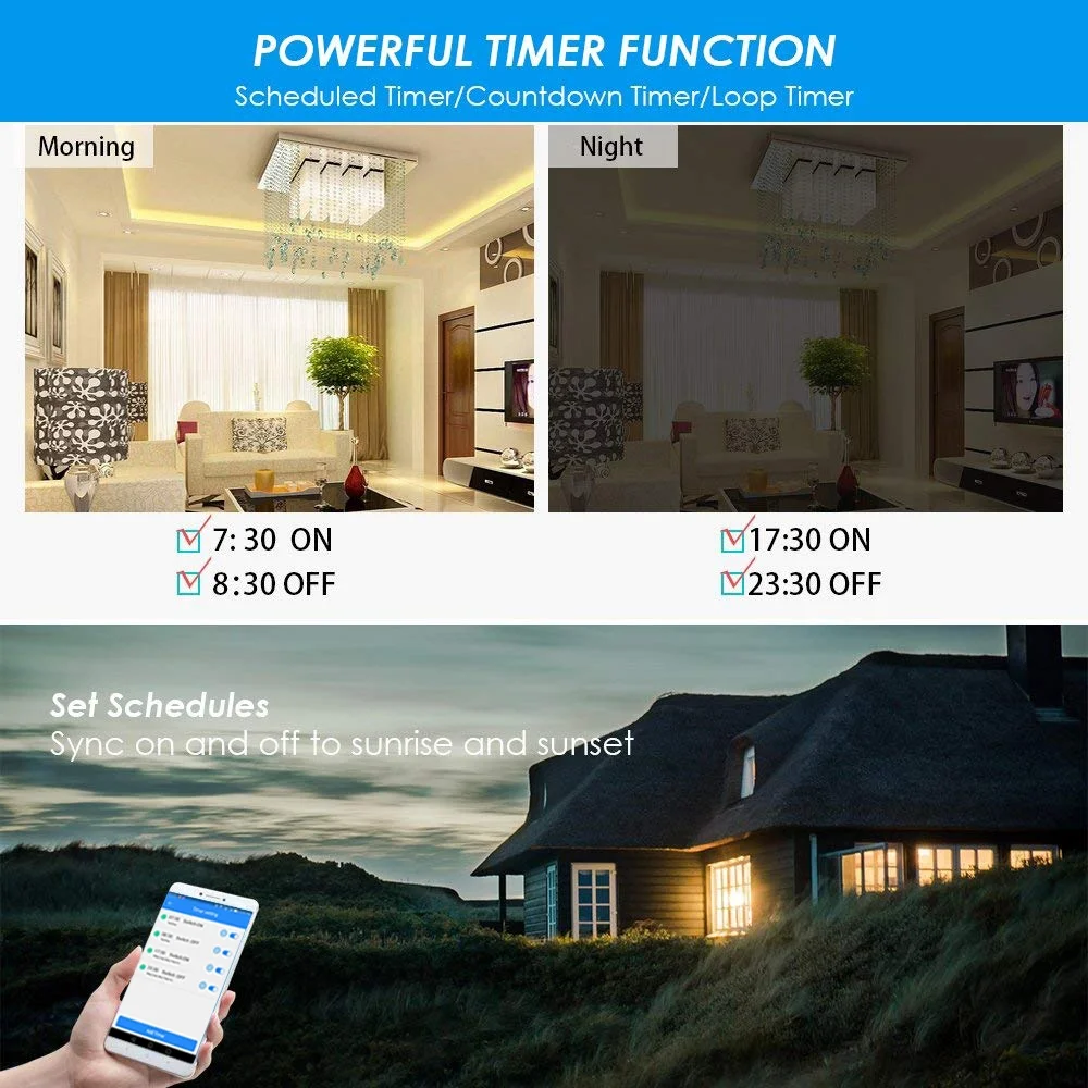 GREENCYCLE Smart Light Switch WiFi Wall Wireless 2x 2-gang Switch + 2x WIFI Receiver Compatible with Amazon Alexa and Google Home Remote Control Lights and Appliances Timing Function