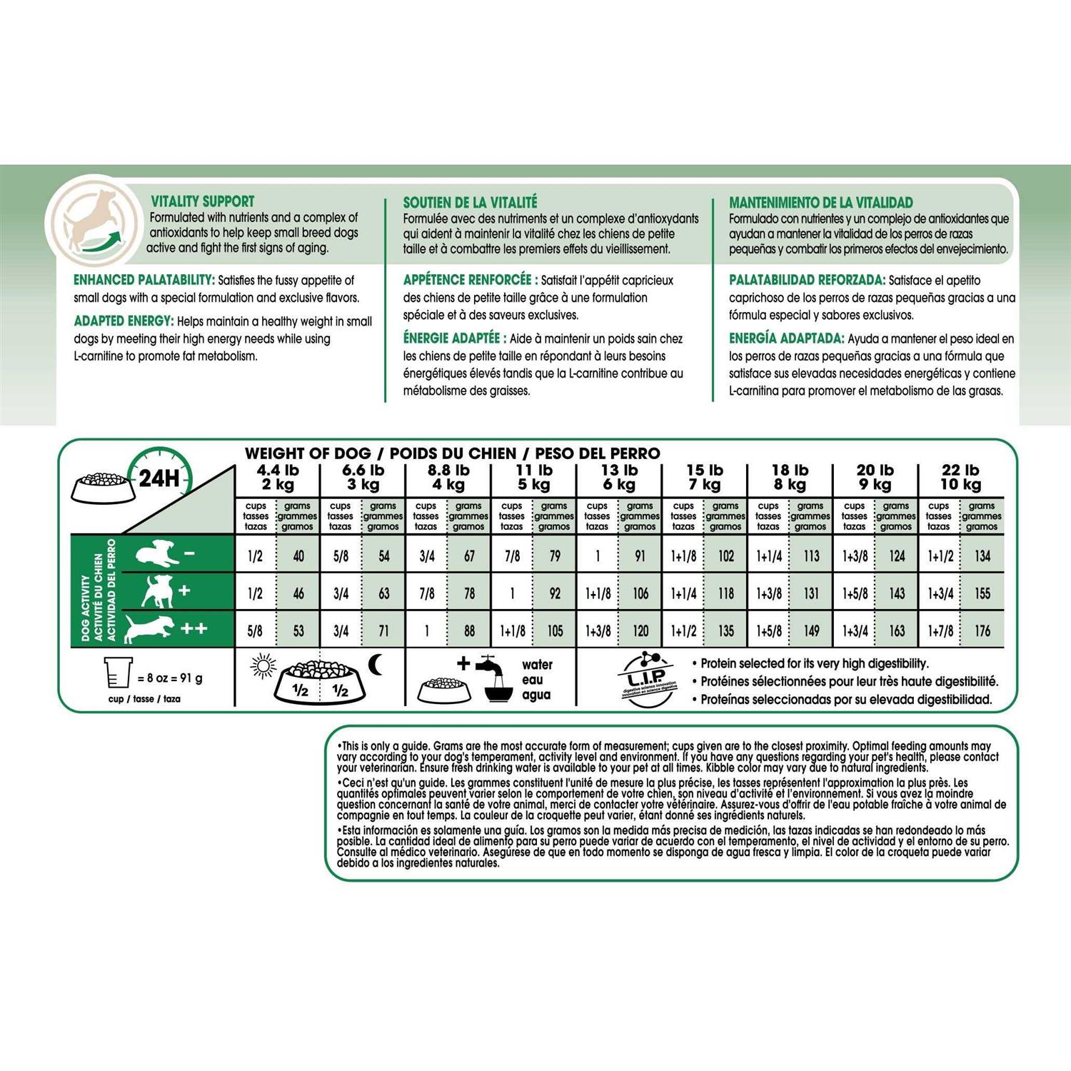 Royal Canin Small Adult 8+ Dry Dog Food - Pet Supplies online store