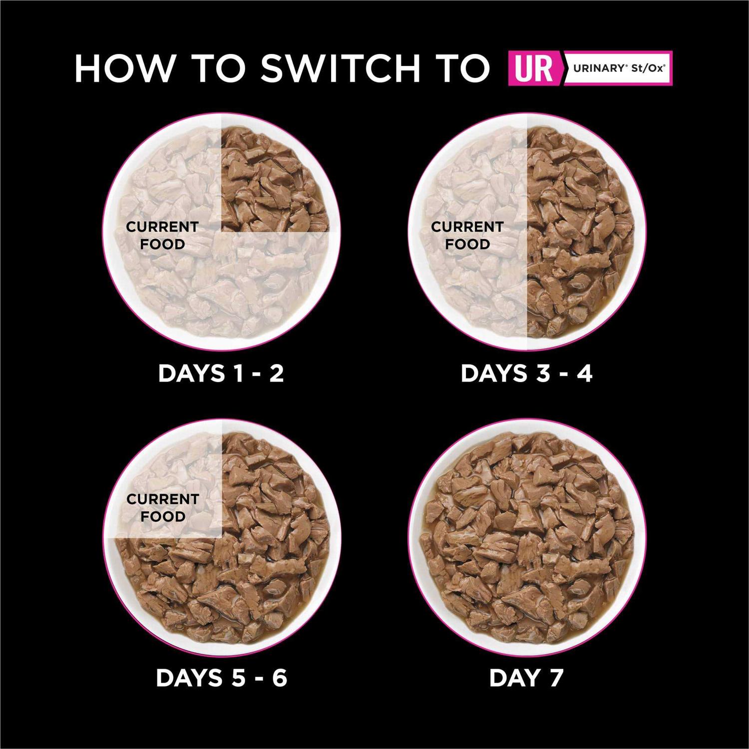 Purina Pro Plan Veterinary Diets UR Urinary St/Ox Savory Selects Feline Formula Recipe in Sauce Wet Cat Food - Pet Supplies online store