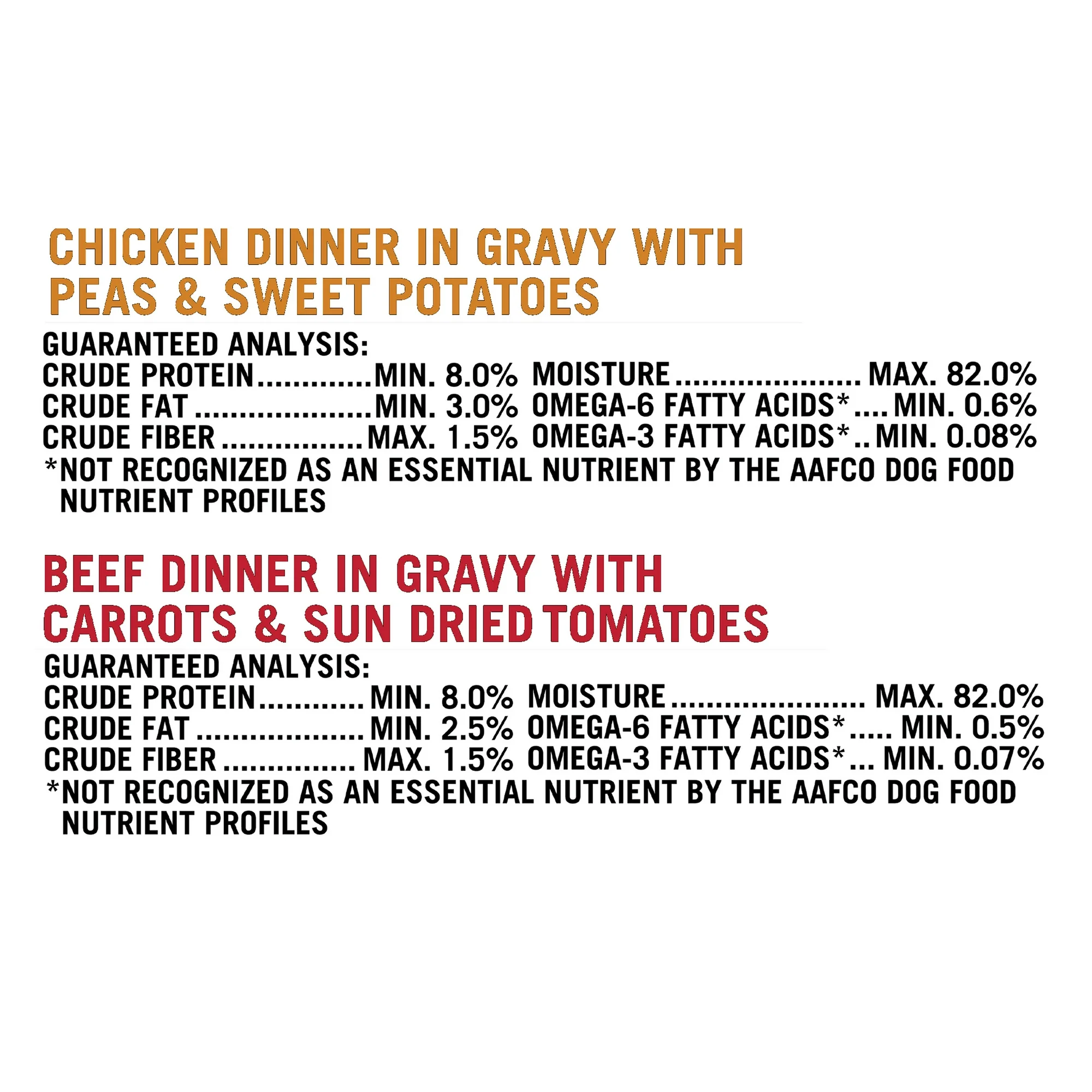 (24 pack) Pure Balance Grain Free Chicken Dinner in Gravy & Beef Dinner in Gravy Wet Dog Food Variety Pack, 3.5 oz, 12 Count