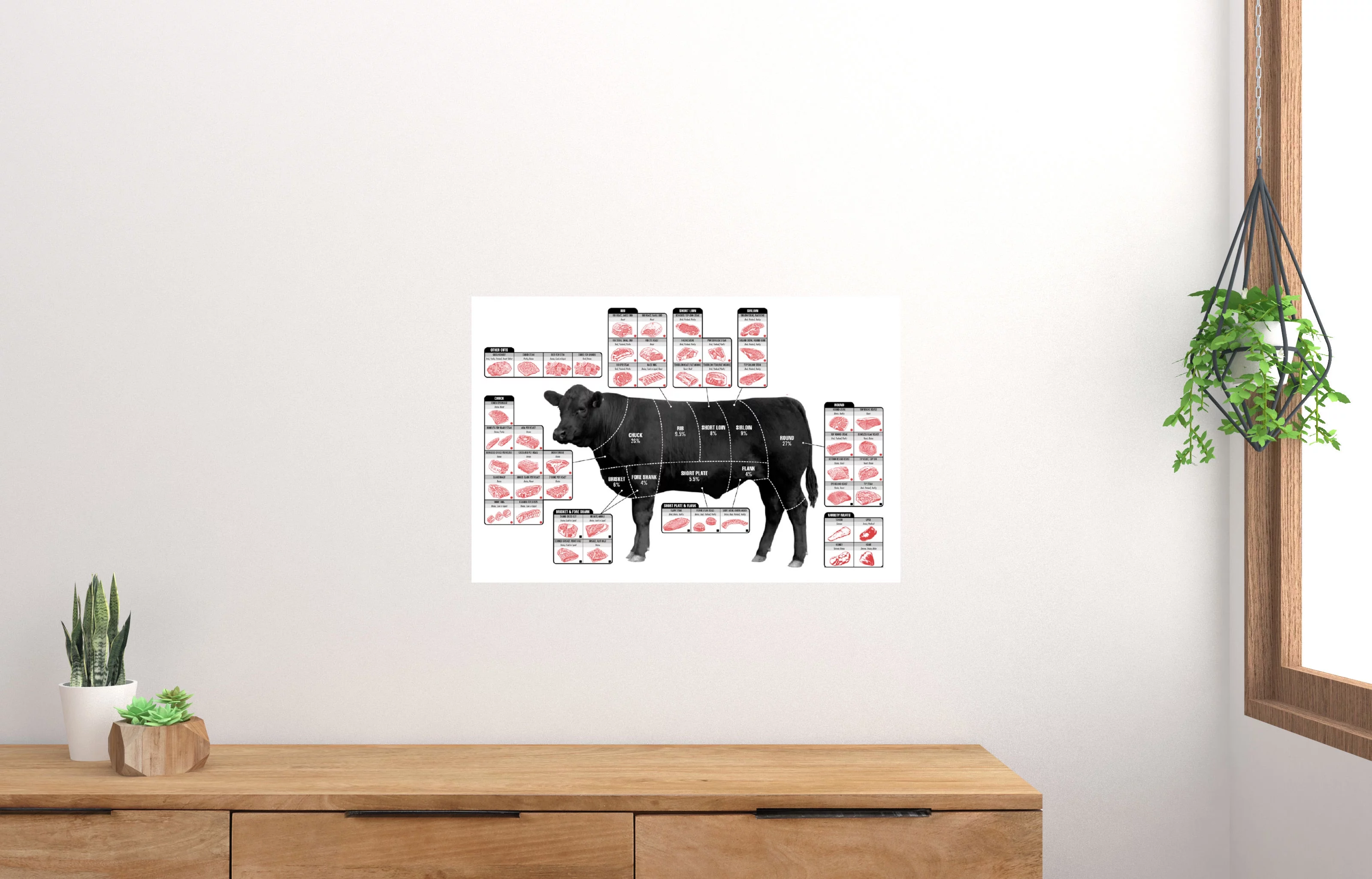 Beef Cuts Of Meat Butcher Chart Cattle Diagram Poster 24inx36in Poster 24x36 Meat Poster Beef Poster Square Adults Poster Time