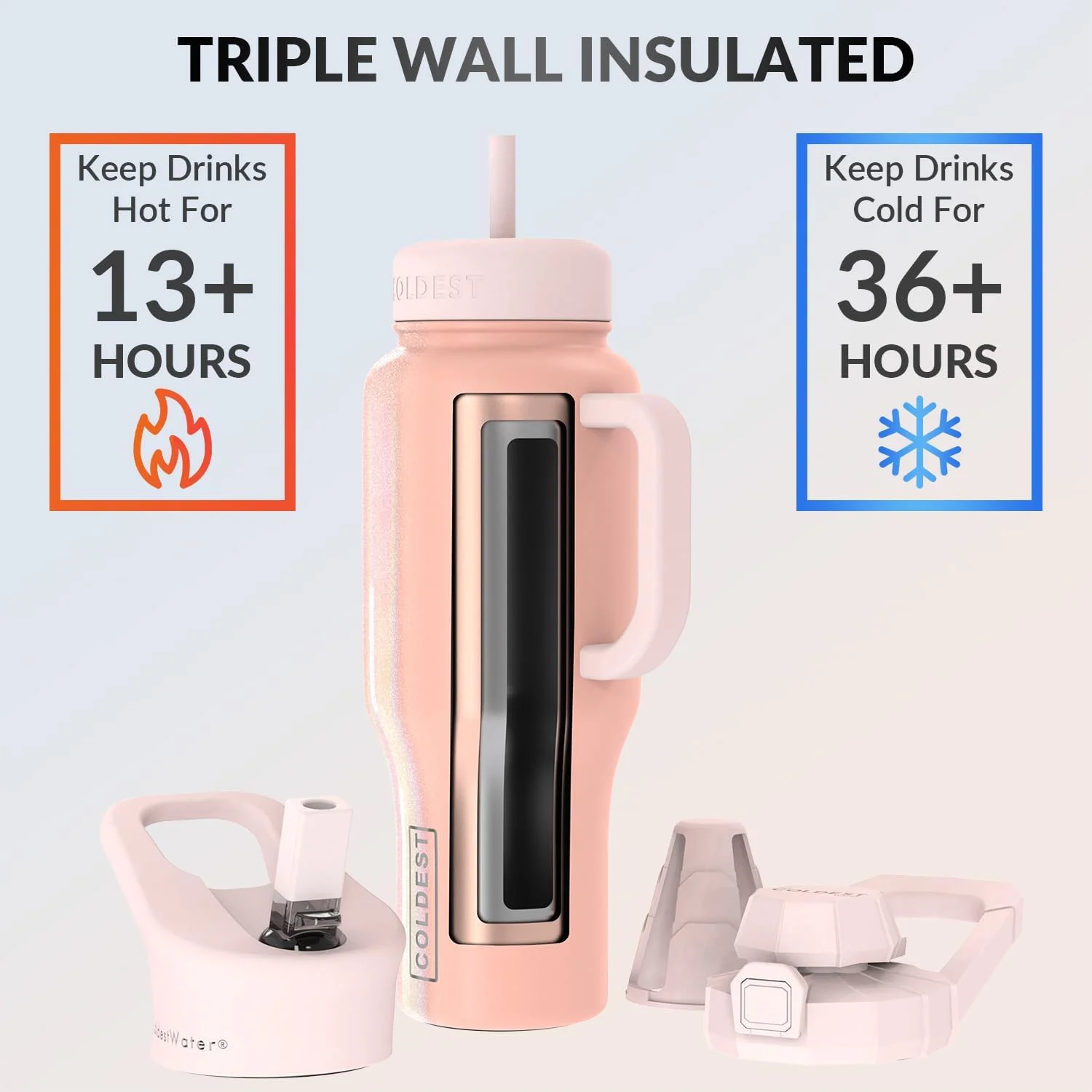 Coldest Tumbler with Handle and Straw Lid, 3 Lids Insulated Reusable Stainless Steel Water Bottle Travel Mug Gifts for Women Him Her, Limitless Collection (36 oz, Forever Pink )