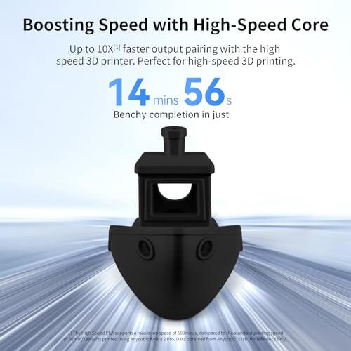 ANYCUBIC High Speed 3D Printer Filament 1.75mm Bundle, Rapid PLA Filament with High Prints Quality, Dimensional Accuracy +/- 0.02mm, Print with Most FDM 3D Printers, 1KG Spool, 2KG Blue + Bright Red