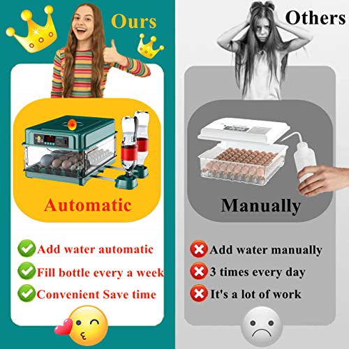Egg Automatic Incubator 24-60 Eggs Automatic Intelligent Incubators for Hatching Eggs,Poultry Hatching Machine for Chicken Duck Goose Quail Bird Pigeon (24EGGD)