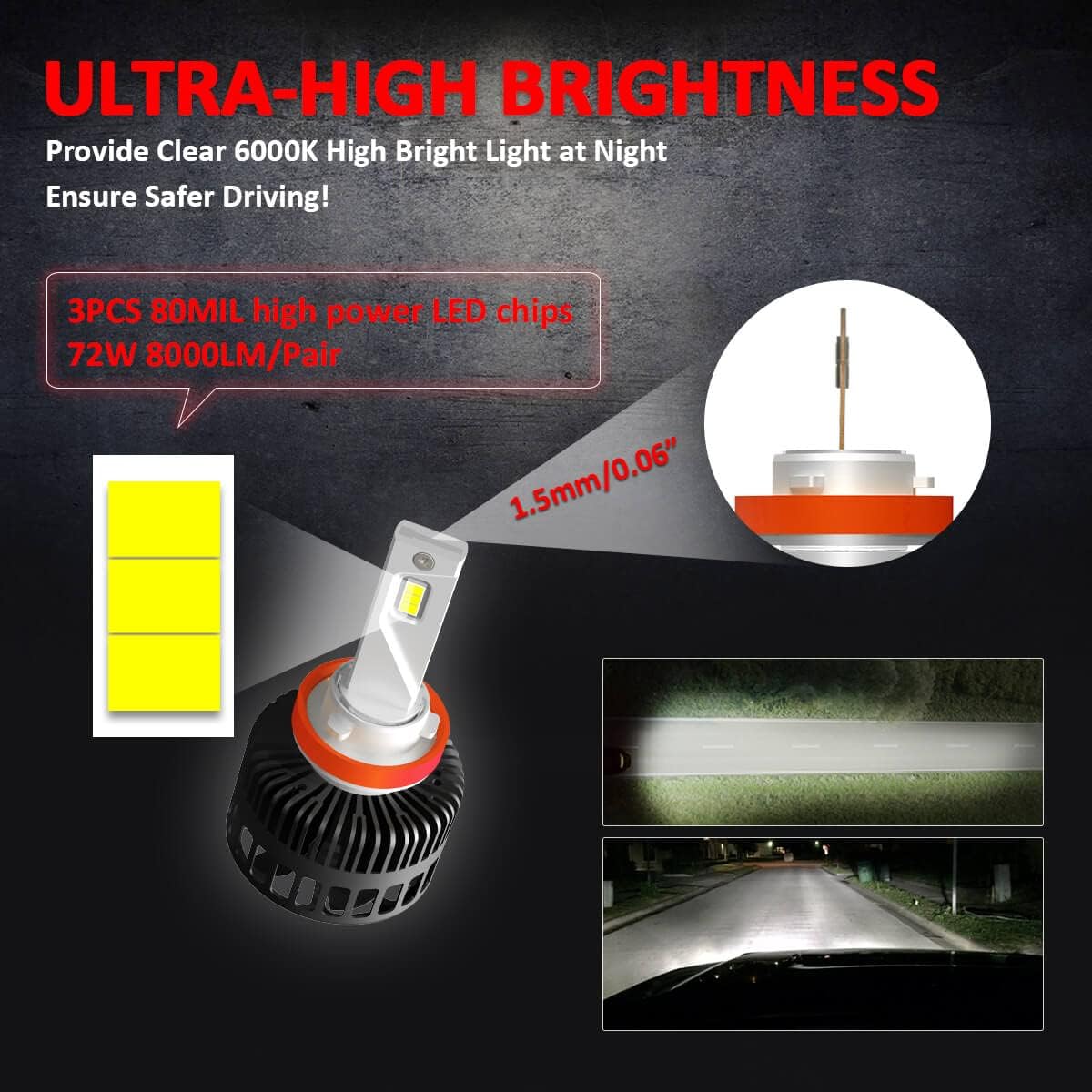 LASFIT LS Plus H11 H8 H9 LED Bulb - Super Bright 72W 8000LM 6000K Cool White Waterproof