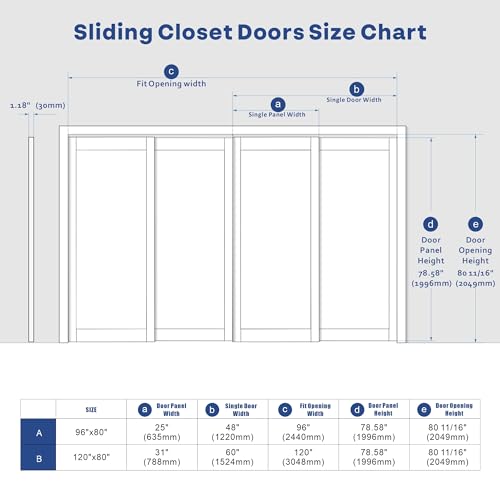 Double Sliding Closet Door, 96