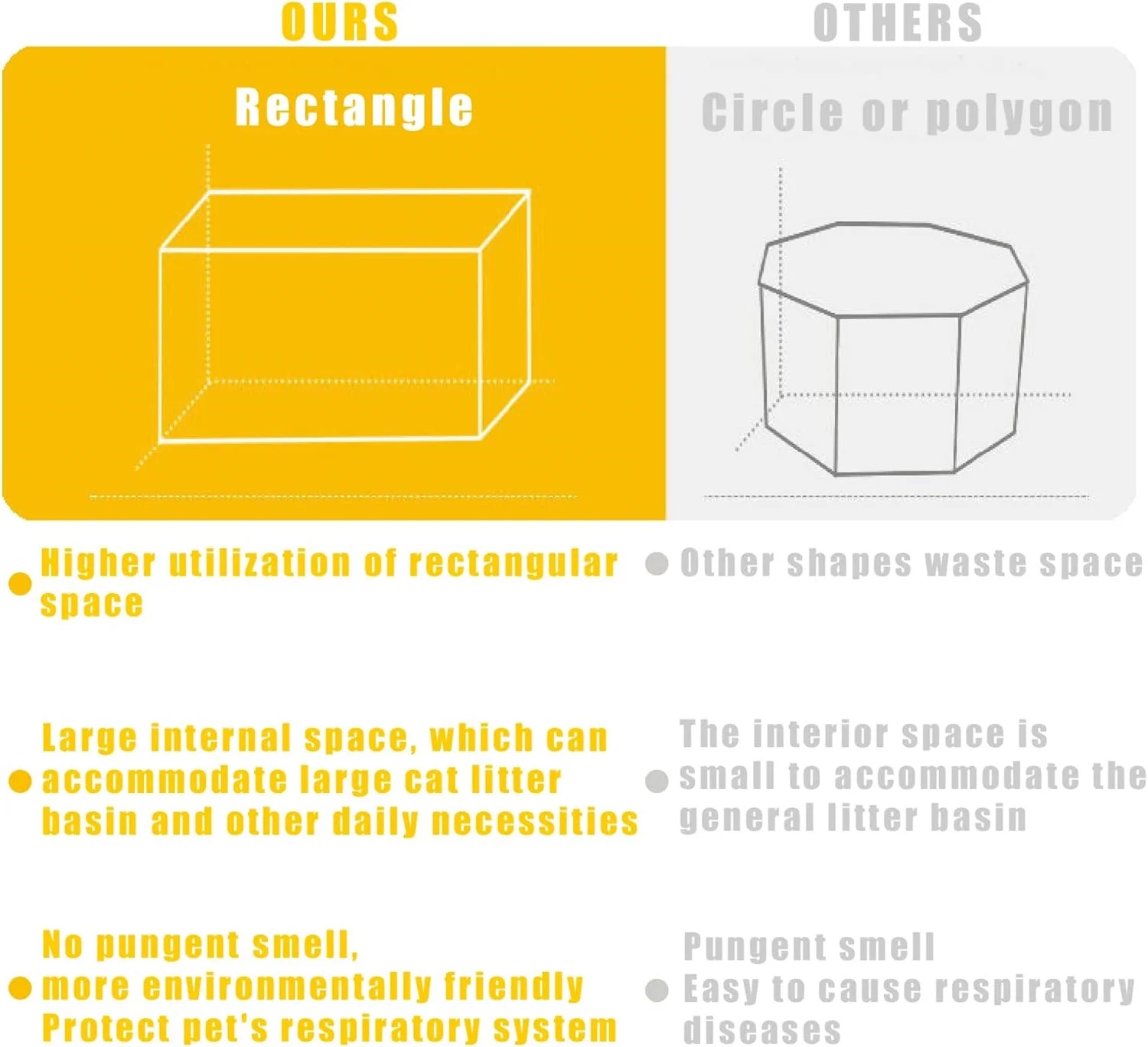 Cat Tent Outdoor, Pet Enclosure Tent Suitable for Cats and Small Animals, Indoor Playpen Portable Exercise Tent with Carry Bag