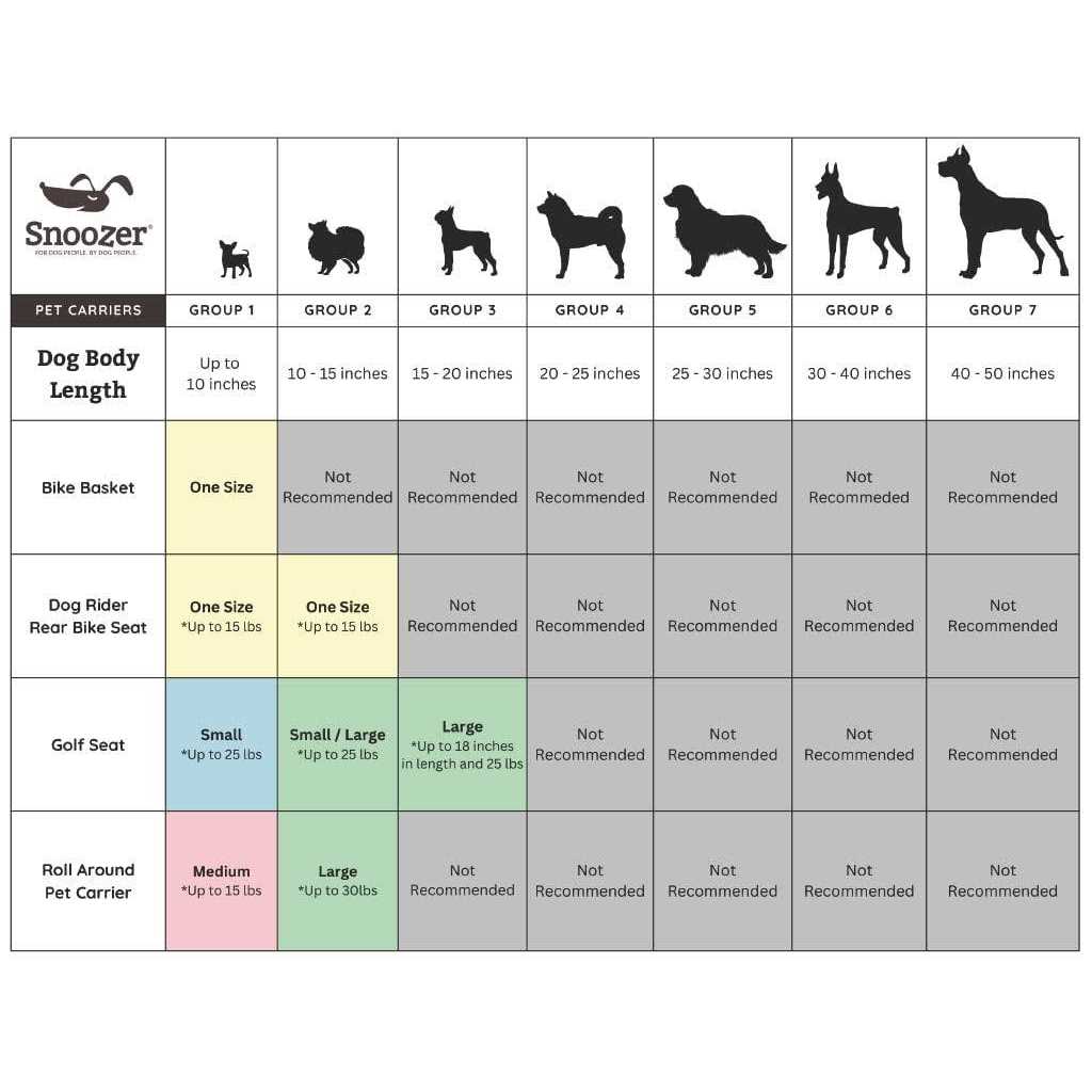 Snoozer Bicycle Pet Basket - Pet Supplies online store