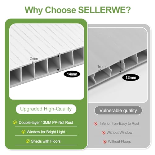 6x4 FT Outdoor Storage Shed, Waterproof Thicker Resin Shed with Floor & Lockable Door & Window & Vents, Plastic Tool Shed for Backyard, Patio, Poolside, All Weather Use, Lawn, Dove Grey