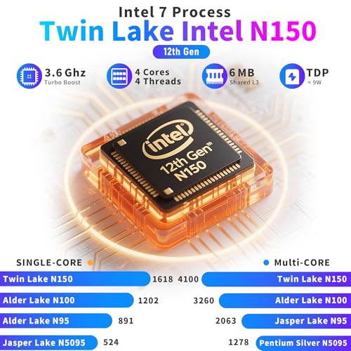 16 Inch Laptop Computer, Gaming Laptop, 16GB RAM 512GB SSD, N95 Processor, FHD 1920 * 1200, 180 Angle Open, Backlit Keyboard, Windows 11 Pro, Fingerprint Unlock, BT 4.2, WiFi 5