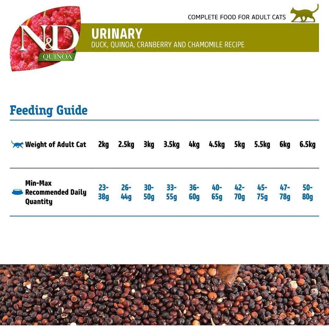Farmina N&D Quinoa Urinary Duck Cat Food - Pet Supplies online store