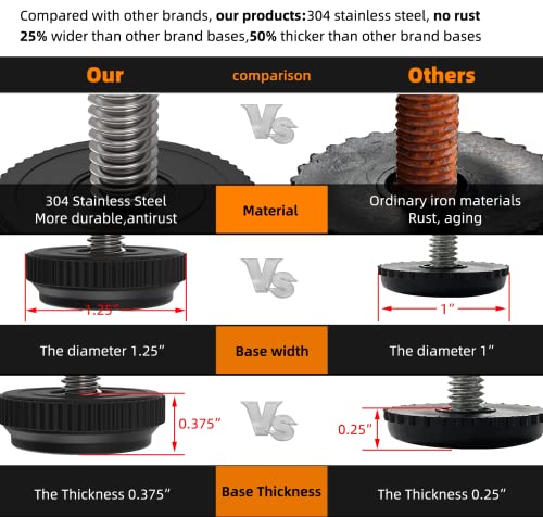 8 Pack 5/16-18 Stainless Steel Adjustable Threaded Furniture Leg Leveling Feet Screw-in Glide Levelers,Screw Foot Levelers Screw On Furniture Glide Leveling Table,Chair,Furniture