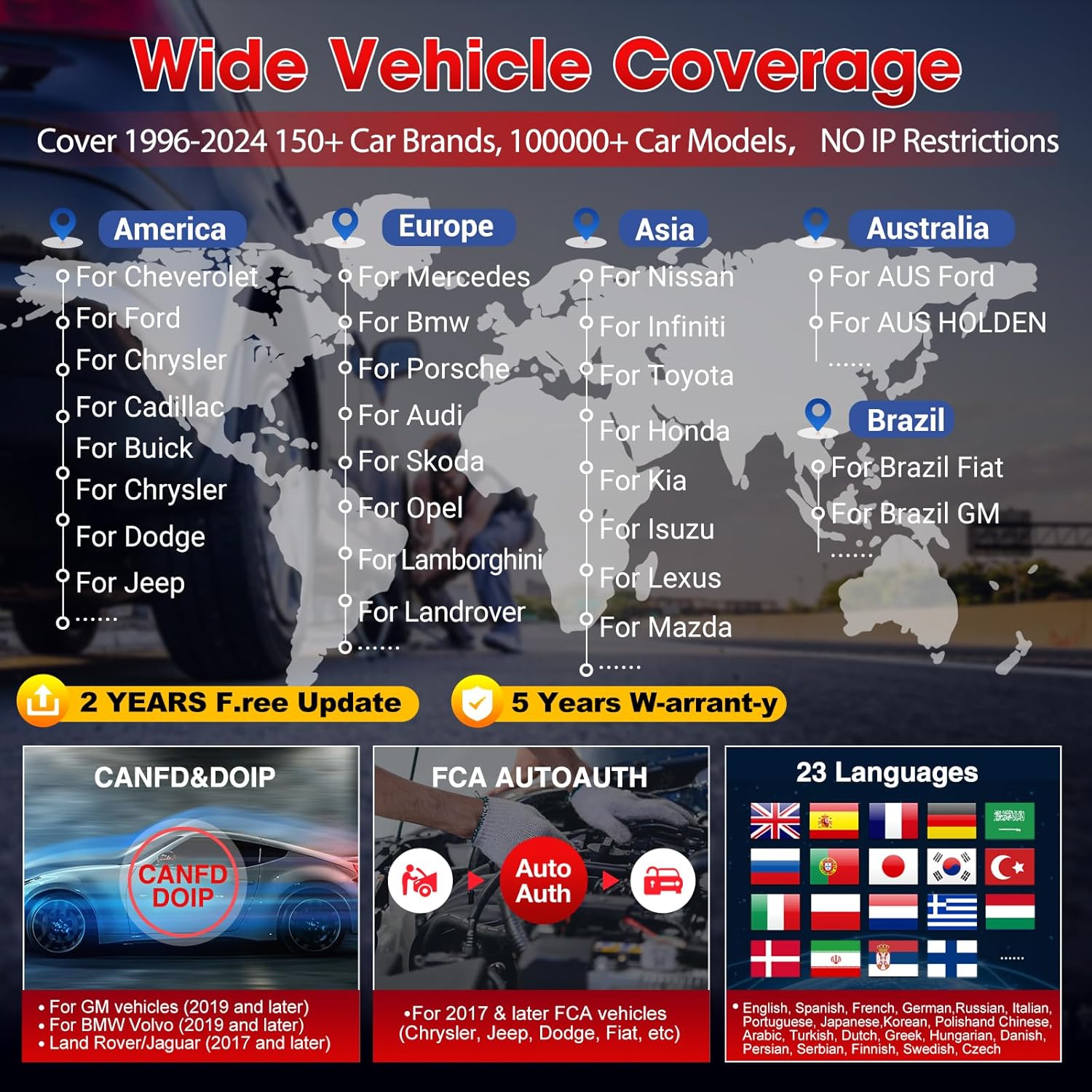 LAUNCH X431 CRP919EBT Elite Wireless Bidirectional Scan Tool, CANFD&DOIP, ECU Coding, 2024 Full System Diagnostic,31+ Reset,FCA AutoAuth,V.A.G Guide,Full Function,2Yrs Free Update,Upgraded of CRP919E