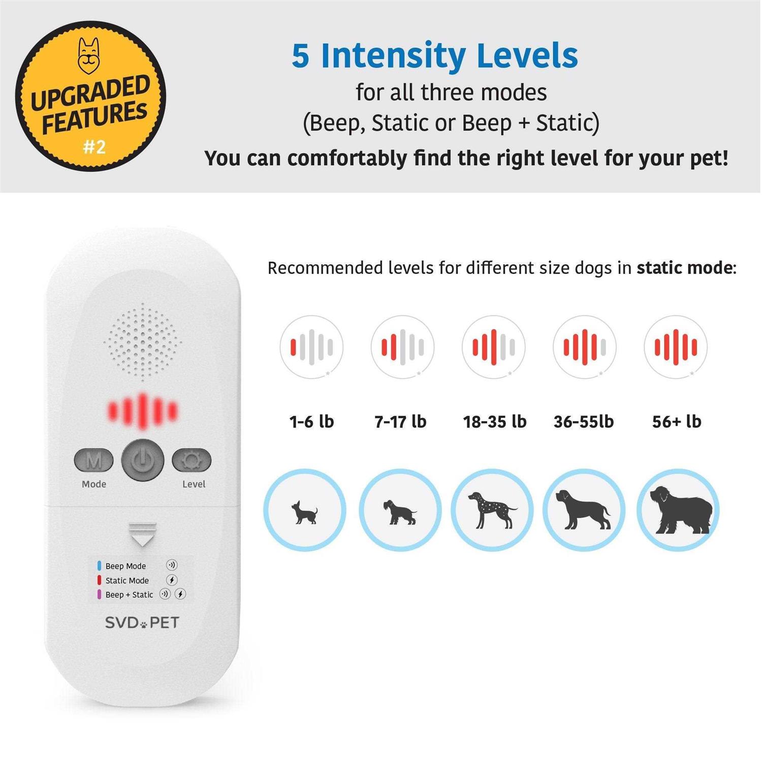 SVD.PET Electronic Training Mat - Pet Supplies online store