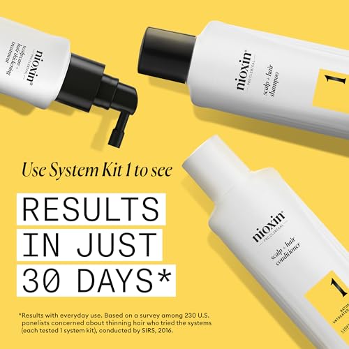 Nioxin System Kit, Strengthening & Thickening Hair Treatment