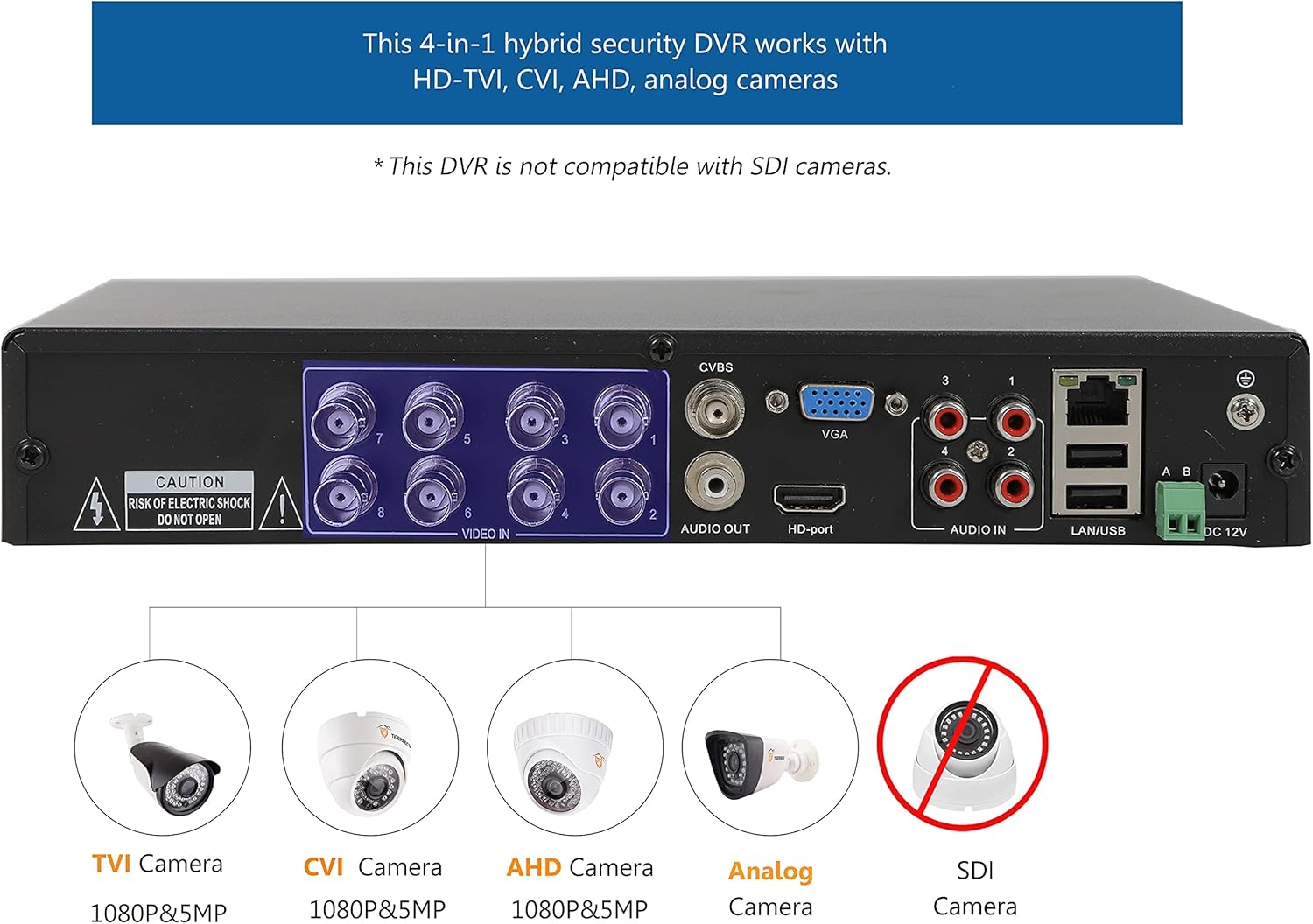 TIGERSECU Super HD 1080P H.265+ 8-Channel Hybrid 4-in-1 DVR Security Recorder with 1TB Hard Drive, for 2MP TVI/5MP TVI/AHD/CVI/Analog Cameras (Cameras Not Included)