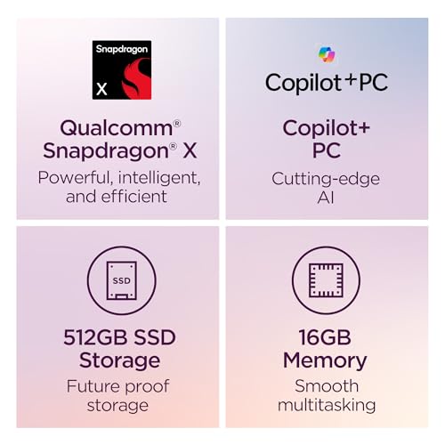 Lenovo IdeaPad Slim 3X - 2025 - Everyday AI Laptop - Copilot+ PC - 15.3