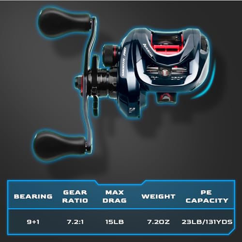 Baitcasting Reel - High Capacity Casting Reel with 9+1 Stainless Steel Bearings, 7.2:1 Gear Ratio, 15 lb Drag - Baitcaster Fishing Reel