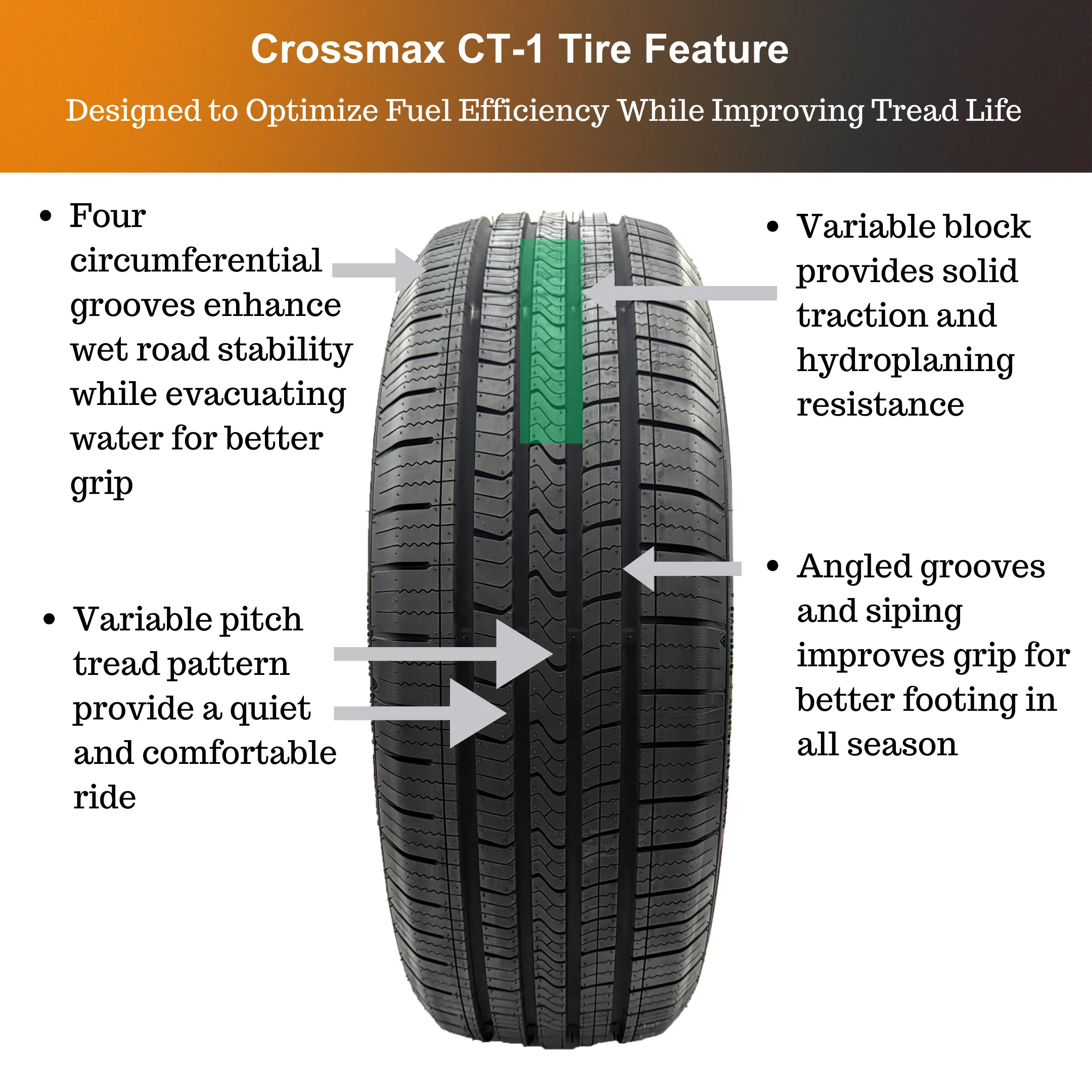 Crossmax 205/60R16 92V XL CT-1 All-Season Tire - Radiant Selections