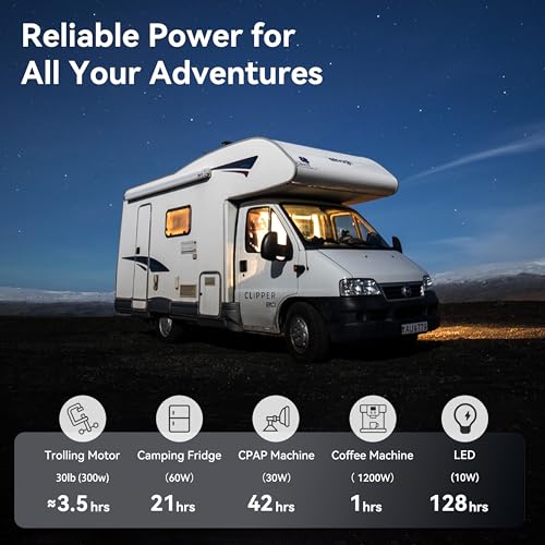 2-Pack 12V 100Ah LiFePO4 Automotive Batteries, 15000+ Deep Cycles, 100A BMS Each, Group 24 Car Battery Replacements for RV, Trailer, UTV, Off-Grid, Trolling Motor, Vehicle Power Systems,DIY