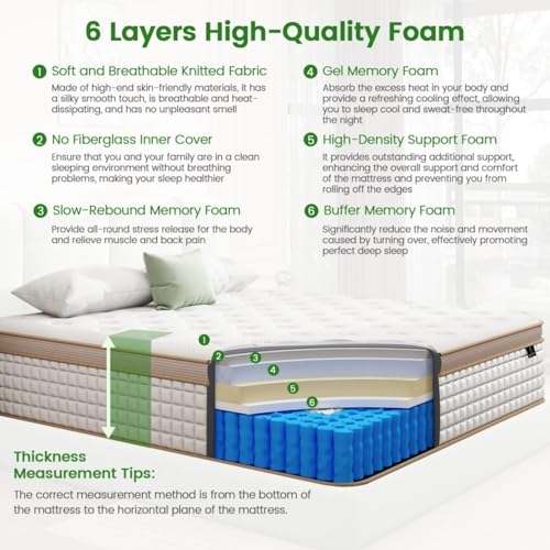 Firm Queen Mattress, [Enhanced] 14 Inch Queen Size Hybrid Mattress with Gel Memory Foam & Independent Pocket Springs, Pressure Relief, Strong Edge Support, 365-Night Trial, CertiPUR-US