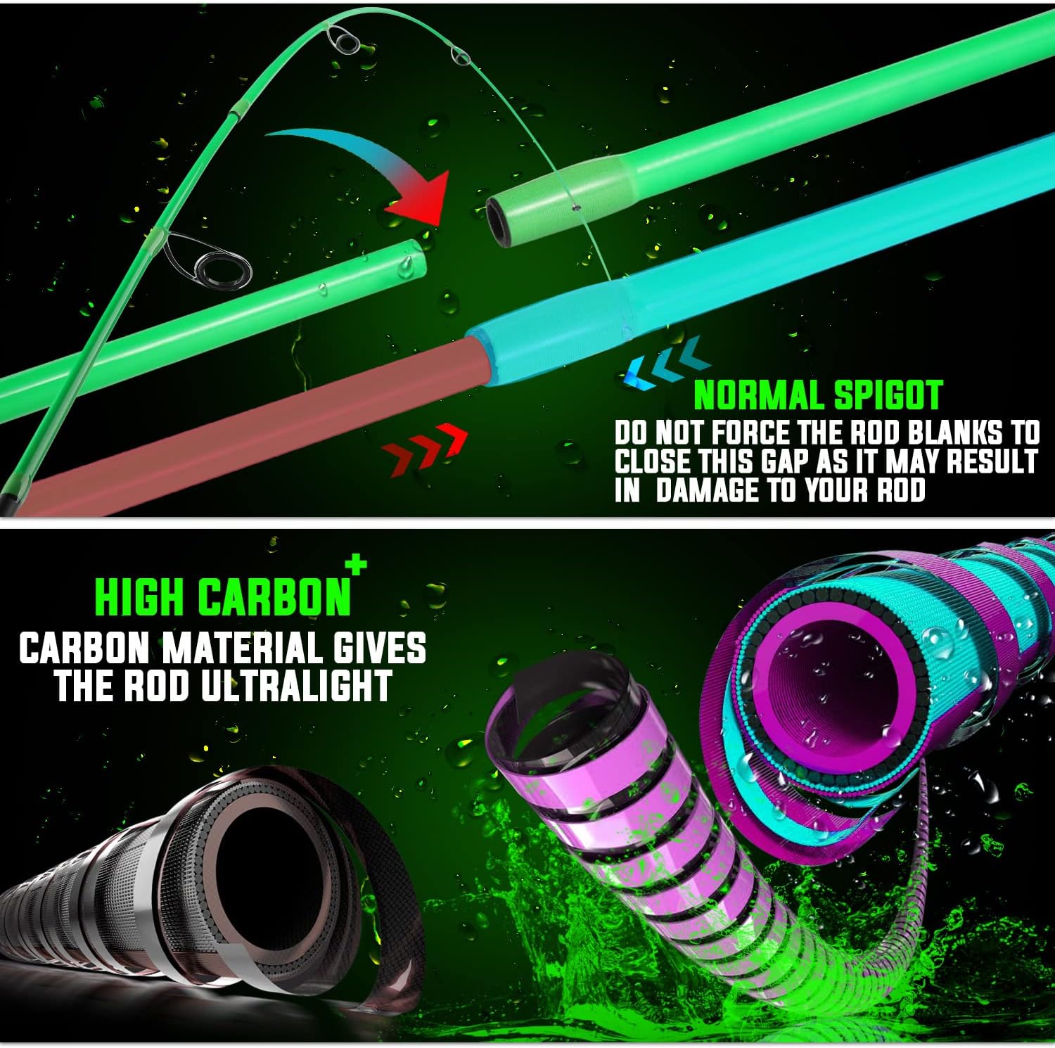 One Bass Fishing Rod and Reel Combo, Spinning Combo with SuperPolymer Handle