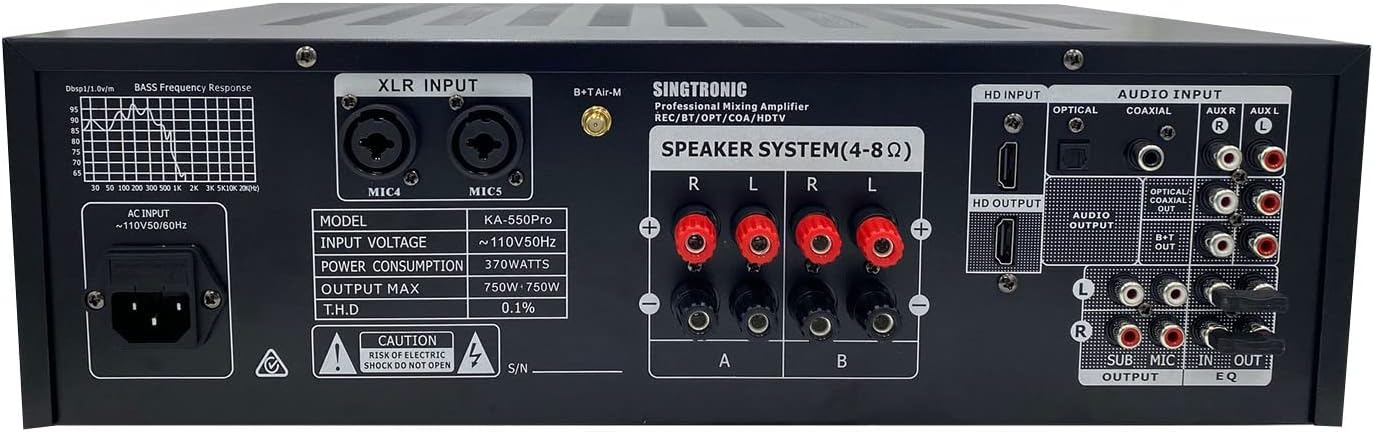 SINGTRONIC KA-550Pro Professional 1500W Mixing Amplifier Karaoke, Built in Voice Recording Function, Bluetooth Function ( Connect to Smart Devices to Sing on YouTube), Optical/Coax Inputs