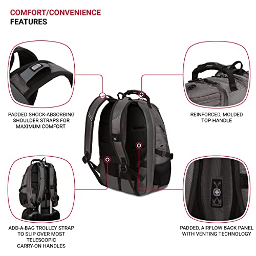 SwissGear 1900 Scansmart TSA 17 Laptop Backpack, Black, 19-Inch