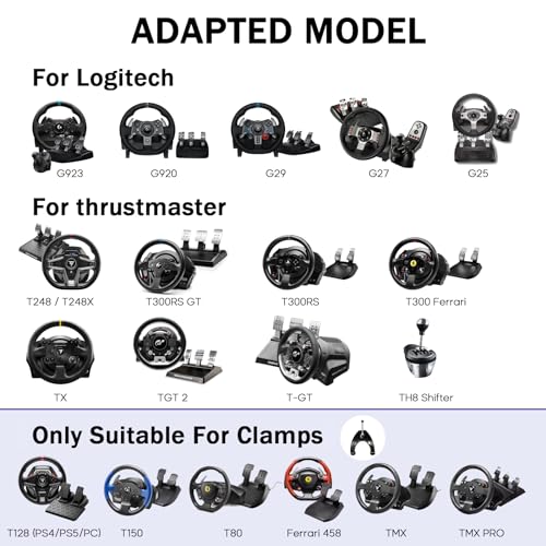 RACGTING Racing Simulator Cockpit with TV Monitor Stand for G920 G29 G923, Racing Simulator for Thrustmaster T248X T248 T300 T150 458 TX Xbox PS5 PS4 PC