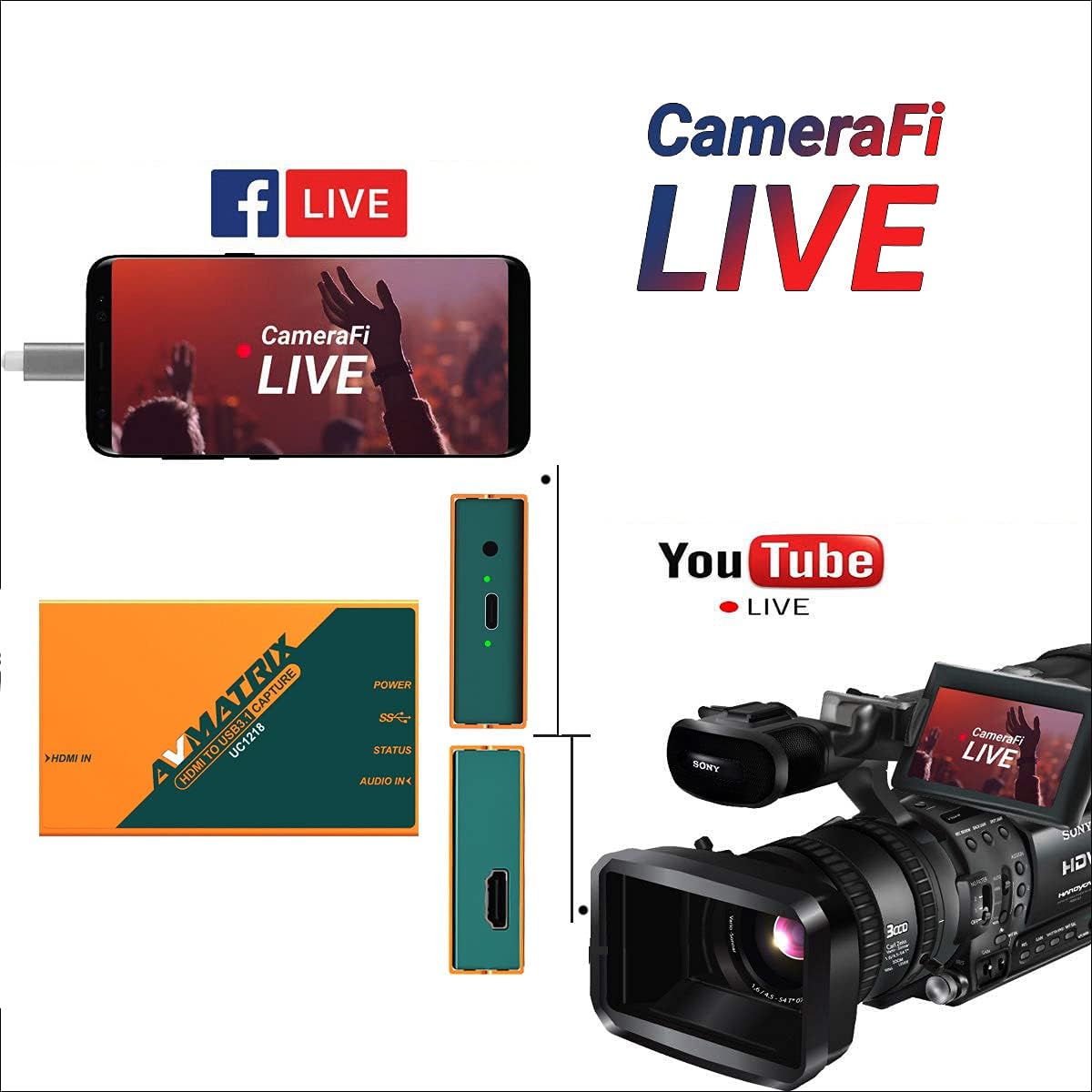 AVMATRIX Video Capture Card HDMI to USB 3.0 4K HD60 Device Game HDMI to Gen1 Capture cam Link 4k Card 1080p 60fps Live Streaming (UC1218WW)