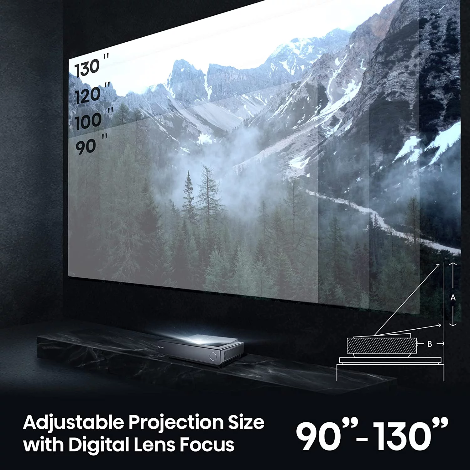 Hisense PX1-PRO TriChroma Laser Cinema Projector with an Additional 1 Year Coverage by Epic Protect (2022)